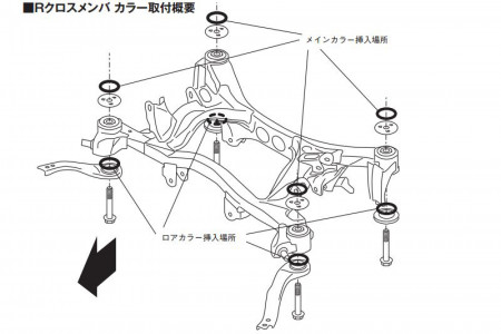 Prova rear cross-member collars BRZ n GT86